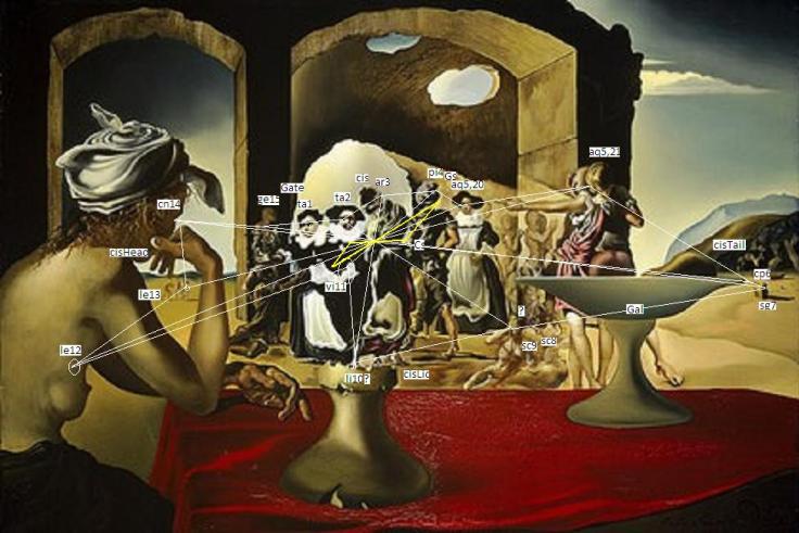 Salvador Dali; (Academy). Mindprint labelling added by Edmond Furter 2015. Themse relevant to type Gemini t15 dominate. Compare this work with Raffaello Sanzio's School of Athens in the Vatican, which features on the cover of Mindprint (2014), and is discussed among the 200 illustrations in the book.