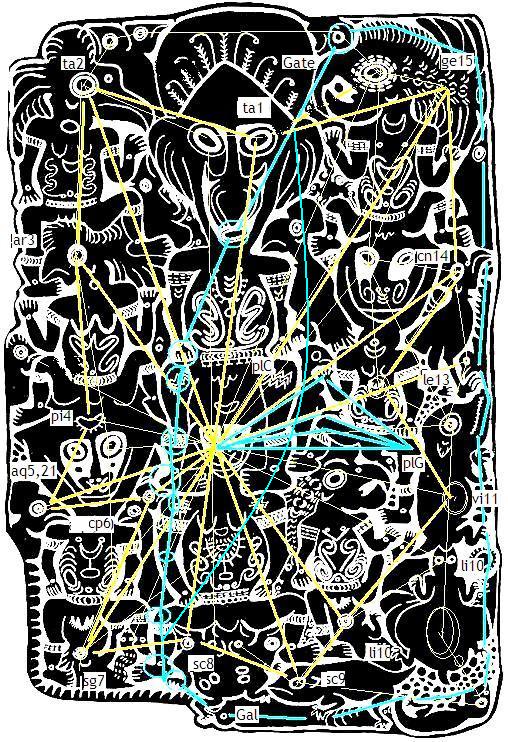 Papua New Guinea Kambot village story board; Brothers Wain episode. Mindprint labelling by Edmond Furter, 2013. Typpology and the axial grid incidentally resolves some of the apparently chaotic and apparently radom aspects of artistic design, particularly in 'ethinic' and 'rock art' works, allowing conscious comprehensioni of the underlying structure. Schooled and learned artists have no advantage over unschooled artists with limited resources.